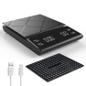 Electronic Coffee Drip Scale — Kitchen Gadgets, Crown Global