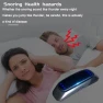 Anti Snoring Device, Weiyuan