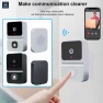 Smart Wireless Video Doorbell — Video Doorbell, Niubiplus