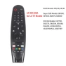 Remote Control for LG Smart TV, Truthful Gives