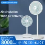 Electric Floor and Table Fan, Best Electronics