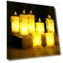 LED Candle Imitation — Flameless, AI Market