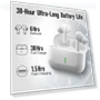High Definition Stereo TWS Earbuds — In-Ear Headphones, Enjoy listening