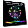Smart Car Charger with Voltage Monitor — Chargers, NyPhoenix Auto