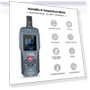 Digital Humidity and Temperature Meter — Home Climate Control, Kkmoon