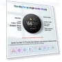 Smart Thermostat — Smart Climate Control, Elestagequipment