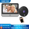 1080P Smart Door Viewer with WiFi Camera, Qichuanxin