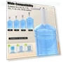 Automatic Mini Smart USB Rechargeable Water Dispenser Pump — Hydration Solutions, Lntelligent Living Hall