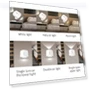 Double LED Wall Lamp — Overhead Lighting, Build My Home