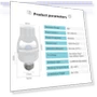 E27 Socket Converter PIR Motion Sensor — Motion Sensors, Build My Home