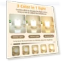 LED Night Lights — Night Lights, Home Of Auto Parts