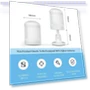 Smart Motion Sensor — Smart Home Security, Build My Home