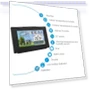 Wireless Weather Station — Home Climate Control, Optimized General