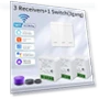 WiFi Smart Switch for Lighting — Dimmer Switches, HIMO Group