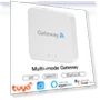 Multi-mode Smart Home Hub Gateway — Smart Home Hubs & Controllers, Super Dream Home