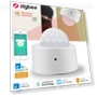 Smart Motion Sensor — Smart Home Security, Super Dream Home