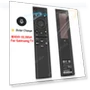 Voice Remote Control with Solar Charging — Remote Controls, Super Dream Home