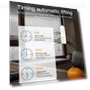 Smart Motorised Blind — Smart Home Hubs & Controllers, Home Of Auto Parts