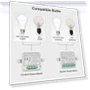 Wifi ZigBee Wireless 1/2 Gang Module Mini Dimmer Interrupter — Smart Home Modules, HIMOJO