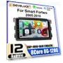 Android 12 Car Stereo — Stereo Receivers, Auto Accessories Home