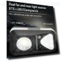 Induction Headlamp LED Sensor Head Lamp — Flashlights, Auto Launcher