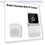 WIFI Video Doorbell — Smart Home Security, Auto Launcher