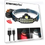 Multifunctional Sensor Headlamp — Flashlights, JOHO - CarGear