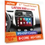 AI Voice 2 Din Android Car Radio — Car Accessories & Gadgets, AutoSphere