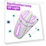 USB Charging Motion Sensor UV LED Lamp Sterilizer — USB Lighting Solutions, Amusedly