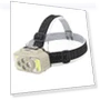 LED COB Headlamp Flashlight — Portable Flashlights, Sport2ZY