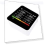 Professional Indoor Air Quality Detector — Air Quality Monitors, Begetting