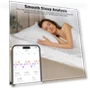 Smart Ring with Health Monitoring — Smart Rings, SARUNN ER