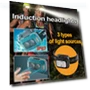 Rechargeable Headlights with Motion Sensor — Flashlights, Lanzhong Outdoor LED