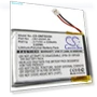 Replacement Battery for Smartwatches — Smartwatches, Cameron Sino