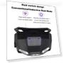 Rechargeable Waterproof Motion Sensor Headlamp — Flashlights, Clean Products