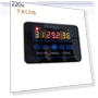 Digital Temperature Controller Thermostat — Home Climate Control, Ougeya Writing