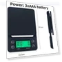 Smart Coffee Scale — Weight Management Tools, DC-HOME Textile