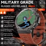 Dual-band GPS Military SmartWatch, SAMS Online