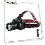 LED Headlamp Flashlight — Flashlights, Luminaire Lighting Mall