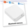Smart Home Automation Hub — Smart Home Hubs & Controllers, Super Dream Home
