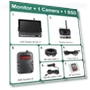 Wireless AHD 9 AI Blind Spot Radar BSD Alarm DVR Recording Split Screen 4-Channel Monitor with IR Camera — Rearview Safety Systems, JOHO - CarGear