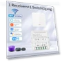 WiFi Smart Switch with Remote Control — Smart Home Modules, Super Dream Home