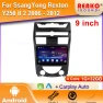 Android Car Multimedia Player, Reakosound