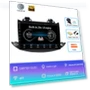 Android Auto Car Radio Multimedia Video Player — Stereo Receivers, AutoSphere