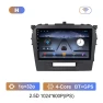 Car Multimedia Player with GPS Navigation and WiFi 4G, AutoSphere