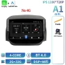 Wireless BT Carplay Radio Android Multimedia 4G GPS Navigation Touch Screen Stereo — Car Infotainment System, AutoSphere