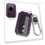 Smart Key Case — Key Holders & Accessories, MDee