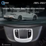 Central Console Upgrade Touch Panel Mouse — Fittings, GearUp AutoMoto