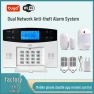 Dual Network Burglar Alarm System with WIFI+GSM and Infrared Door/Window Sensors — Smart Home Security, ToolCraft