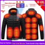 Smart Cotton Jacket with Heating — Electric Throws, UrbanEdge